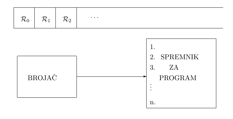 Attachment RAM-stroj.png