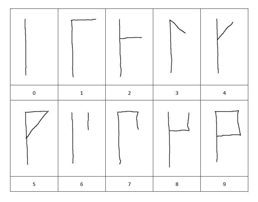 Attachment hint3.JPG