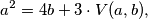 a^2 = 4b + 3 \cdot V (a,b),