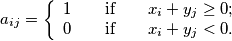 a_{ij}=\left\{\begin{array}{c}1\text{\ \ \ \ \ \ if\ \ \ \ \ \ }x_{i}+y_{j}\geq 0;\\ 0\text{\ \ \ \ \ \ if\ \ \ \ \ \ }x_{i}+y_{j}<0.\end{array}\right.