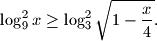 
\log_{9}^{2} x \ge \log_{3}^{2} \sqrt{1 - \frac{x}{4}}.
