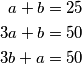 \begin{align*}
a + b &= 25 \\
3a + b &= 50 \\
3b + a &= 50
\end{align*}