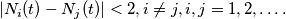 |N_i(t) - N_j(t)| < 2, i \neq  j, i, j = 1, 2, \dots .