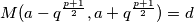 M(a-q^{\frac{p+1}{2}},a+q^{\frac{p+1}{2}})=d