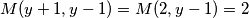 M(y+1,y-1)=M(2,y-1)=2