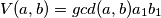 V(a , b) = gcd(a , b)a_1b_1