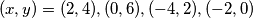 (x, y) = (2, 4), (0, 6), (-4, 2), (-2, 0)