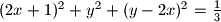 (2x + 1)^2 + y^2 + (y - 2x)^2 = \frac{1}{3}