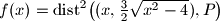 f(x) = \text{dist}^2\big( (x, \frac 32 \sqrt{x^2-4}), P \big)