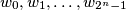 w_0, w_1, \ldots, w_{2^n-1}