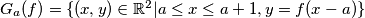 G_a(f) = \{(x, y) \in \mathbb R^2 | a \leq x \leq a + 1, y = f(x - a) \}