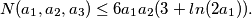 N(a_1, a_2, a_3) \leq 6 a_1 a_2 (3 + ln(2 a_1)).