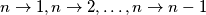 n \to 1, n \to 2, \ldots, n \to n - 1
