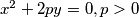 x^2 + 2py = 0, p > 0