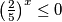 {\left( \frac{2}{5}\right)}^{x} \leq 0