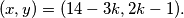 (x,y)=(14-3k,2k-1).