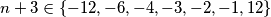 n+3\in\{-12, -6, -4, -3, -2, -1, 12\}