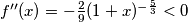 f''(x) = -\frac{2}{9}(1+x)^{-\frac{5}{3}} < 0
