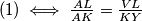 (1) \iff \frac{AL}{AK}=\frac{VL}{KY}