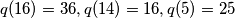 q(16)=36,q(14)=16,q(5)=25