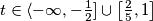 t \in \langle -\infty, -\frac{1}{2}] \cup \left[ \frac{2}{5}, 1 \right]