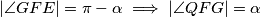 |\angle GFE| = \pi - \alpha \implies |\angle QFG| = \alpha