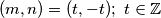 (m, n) = (t, -t); \ t \in \mathbb{Z}