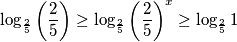 \log_{\frac{2}{5}}\left(\frac{2}{5}\right) \geq \log_{\frac{2}{5}}{{\left( \frac{2}{5}\right)}^{x}} \geq  \log_{\frac{2}{5}}1