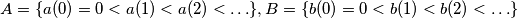 A = \{a(0) = 0 < a(1) < a(2) < \ldots \}, B = \{b(0) = 0 < b(1) < b(2) < \ldots \}