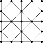 \setlength{\unitlength}{25pt}
\begin{center}
\begin{picture}(4.2, 4.2)
\multiput(0, 0)(2, 0){3}{\line(0, 1){4}}
\multiput(0, 0)(0, 2){3}{\line(1, 0){4}}
\put(1, 0){\line(1, 1){3}}
\put(1, 0){\line(-1, 1){1}}
\put(3, 0){\line(1, 1){1}}
\put(3, 0){\line(-1, 1){3}}
\put(1, 4){\line(1, -1){3}}
\put(1, 4){\line(-1, -1){1}}
\put(3, 4){\line(1, -1){1}}
\put(3, 4){\line(-1, -1){3}}
\multiput(0, 0)(1, 0){5}{\circle*{0.2}}
\multiput(0, 2)(1, 0){5}{\circle*{0.2}}
\multiput(0, 4)(1, 0){5}{\circle*{0.2}}
\multiput(0, 1)(2, 0){3}{\circle*{0.2}}
\multiput(0, 3)(2, 0){3}{\circle*{0.2}}
\end{picture}
\end{center}